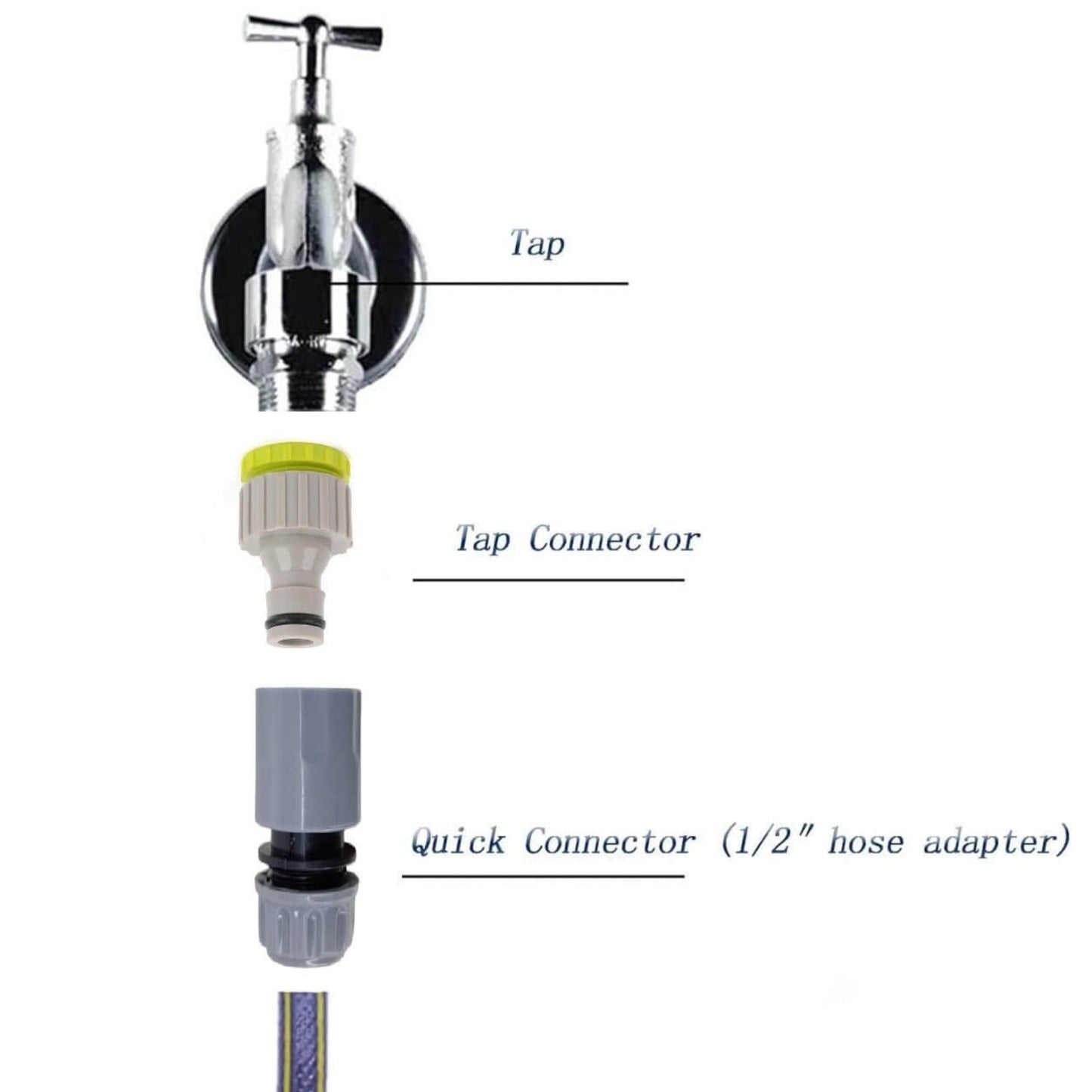Diagram of a garden tap with a 2-in-1 hose tap connector for 1/2" and 3/4" hoses.