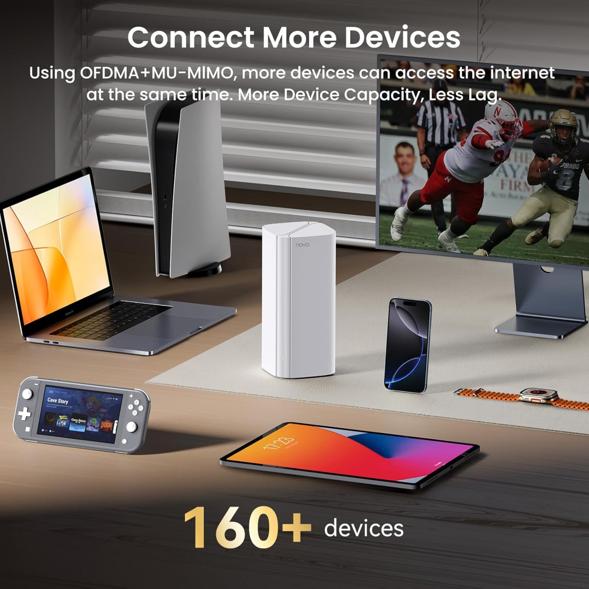 Tenda Nova MX12 mesh router connecting over 160 devices including laptop, TV, gaming console, and phone