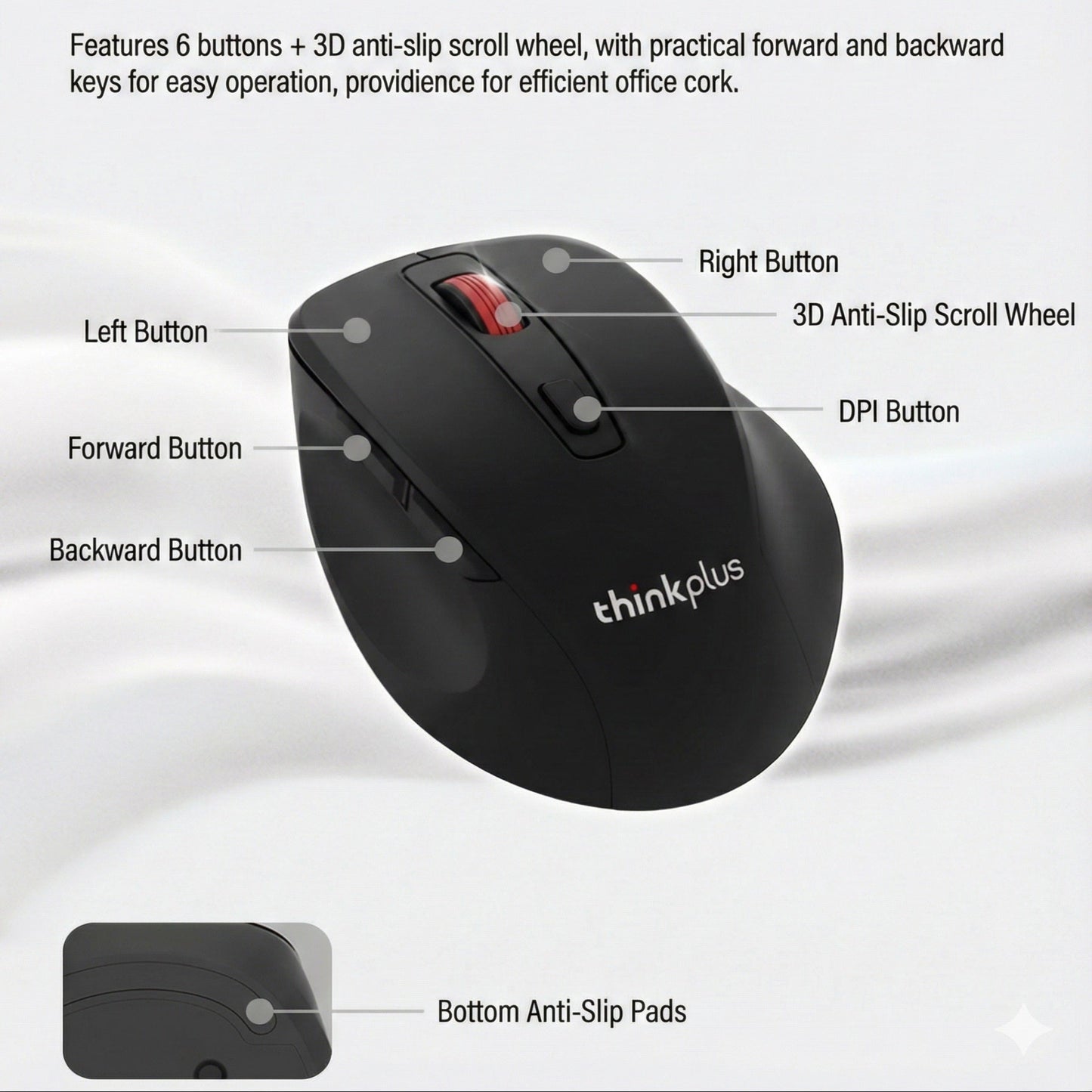 Diagram of Thinkplus M30 mouse showing 6 buttons including DPI switch and side buttons.