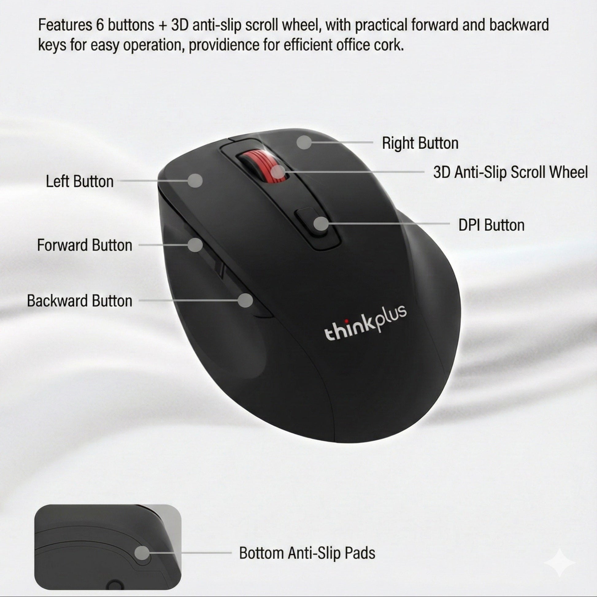 Diagram of Thinkplus M30 mouse showing 6 buttons including DPI switch and side buttons.