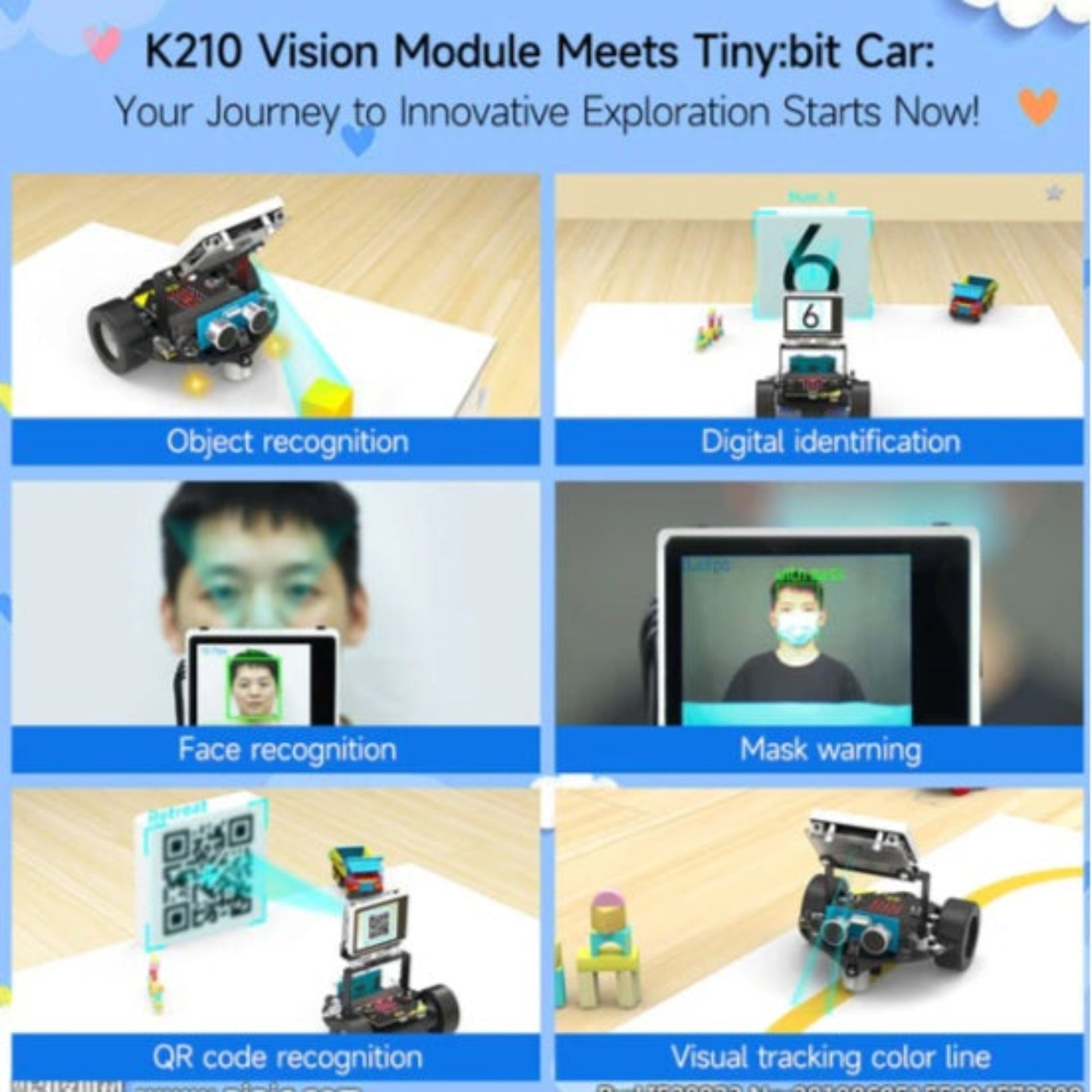 Grid of AI vision functions for the Tiny:bit Pro: object recognition, digital identification, face recognition, mask warning, and QR code detection.