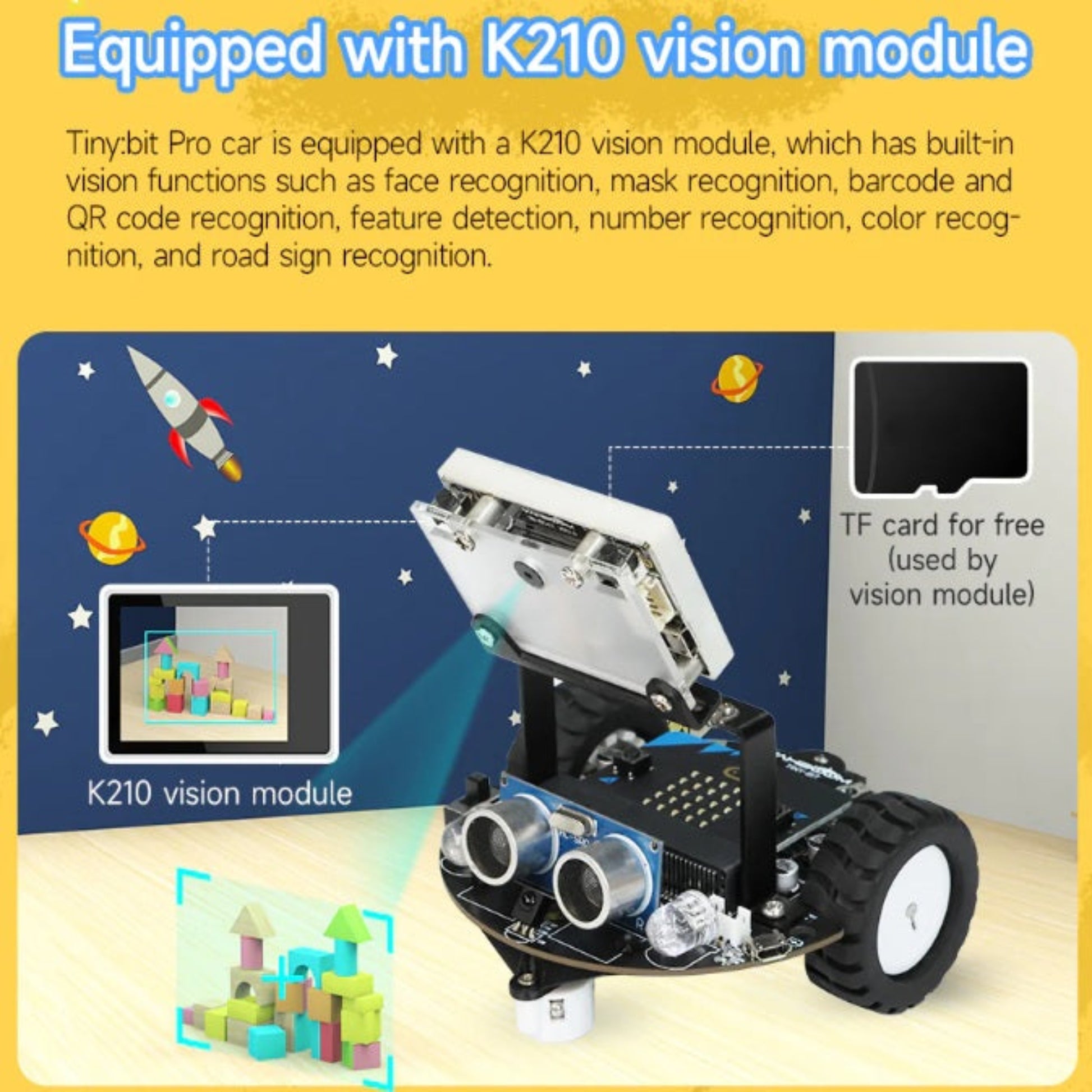 Detailed view of the K210 vision module on the Tiny:bit Pro, highlighting the free TF card.