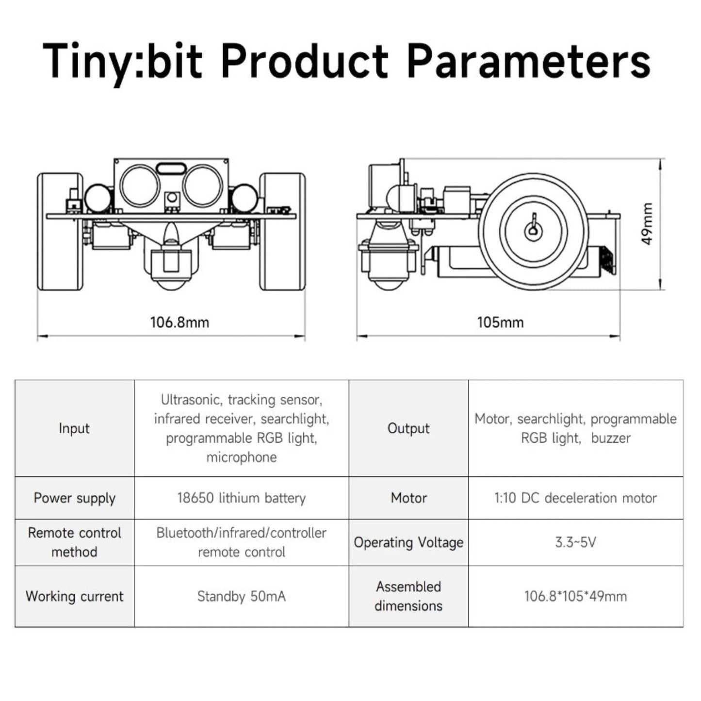Tiny:bit Smart Robot Car parameters including dimensions, inputs, outputs, and power specifications for STEM education.