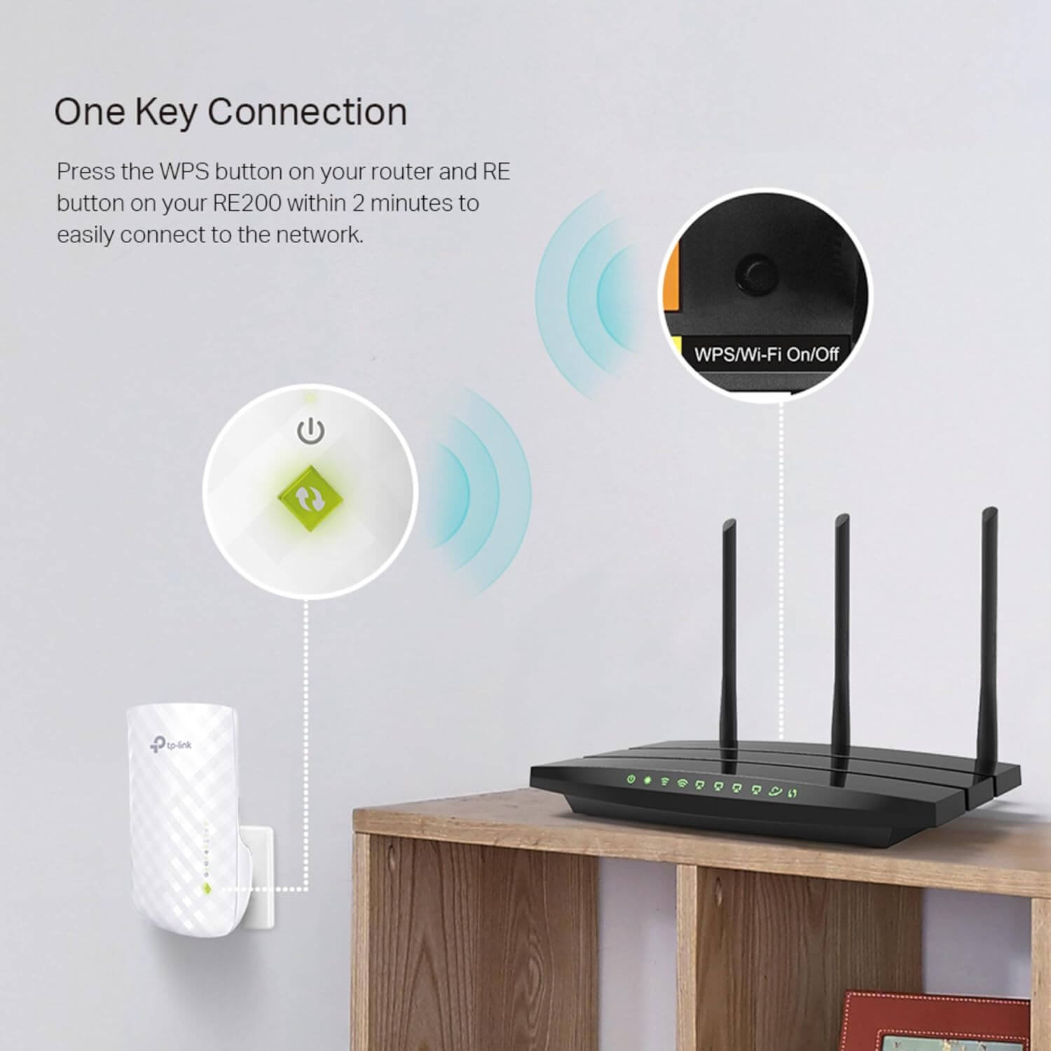 Diagram showing TP-Link RE200 range extender connecting to router via WPS button for easy setup.