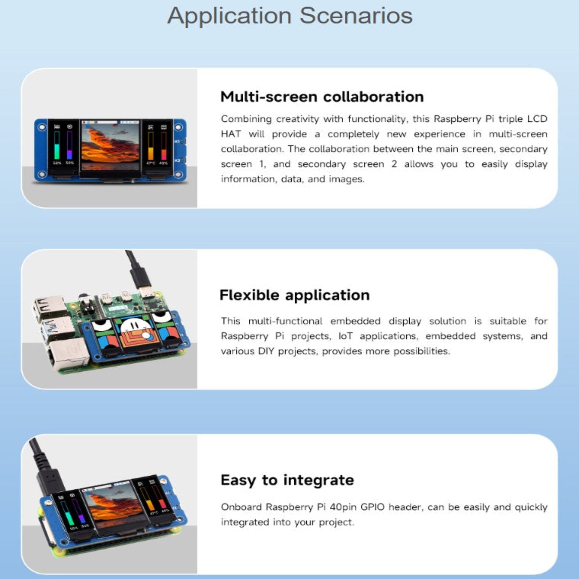 Application scenarios including multi-screen collaboration and IoT projects for Raspberry Pi LCD HAT.