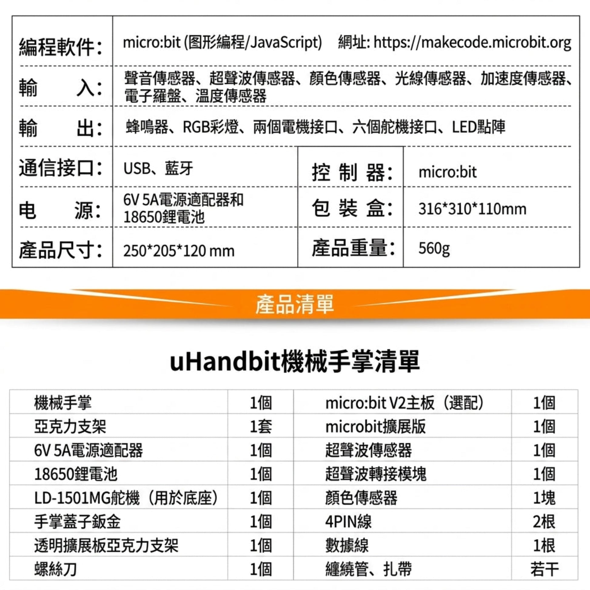 uHandbit micro:bit 可編程機械手掌規格參數表及配件清單明細。