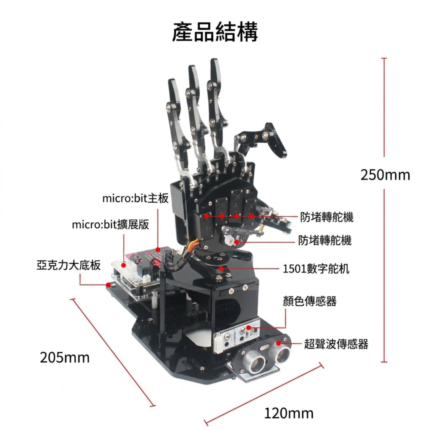 uHandbit 機械手掌產品結構與尺寸圖 (250mm x 205mm x 120mm)，標示各傳感器位置。