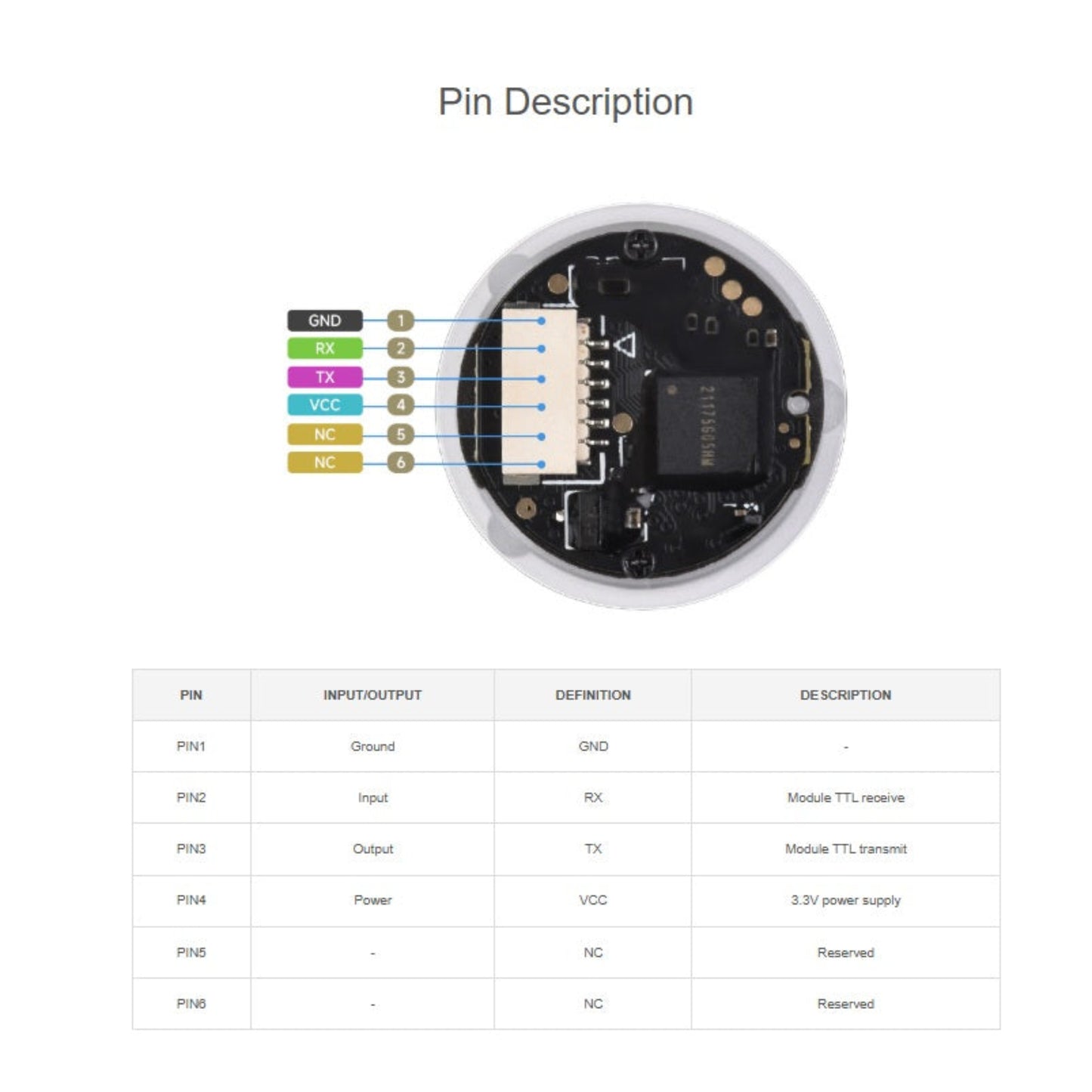 6-pin UART interface definition and pin description for scanner module.