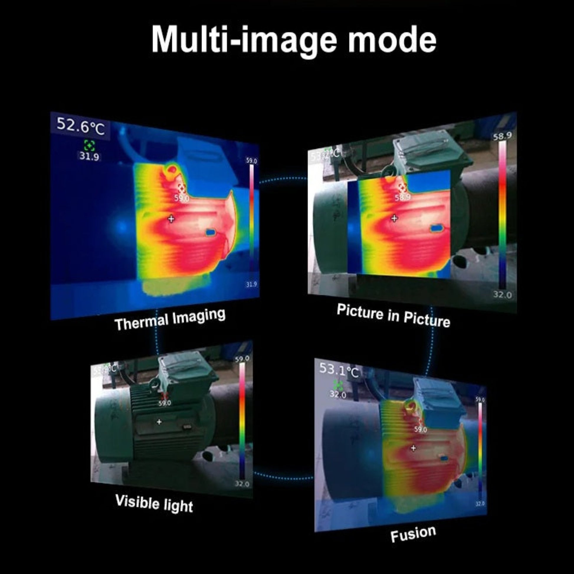 Comparison of the four multi-image modes on the UNI-T UTI320E: Thermal Imaging, Visible light, Picture in Picture, and Fusion.