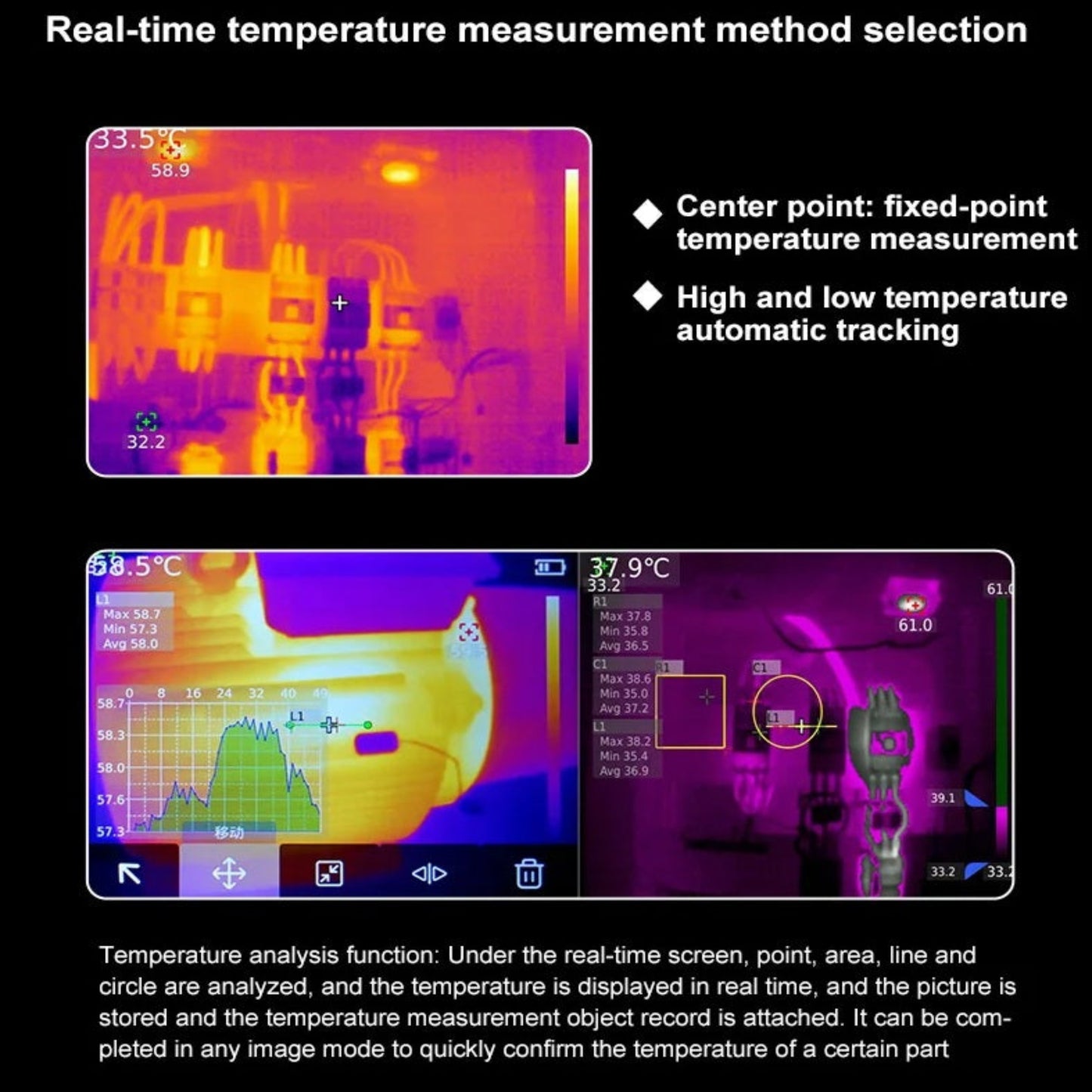 Real-time temperature measurement methods including center point, high/low temperature tracking, and area analysis on the UNI-T UTI320E.