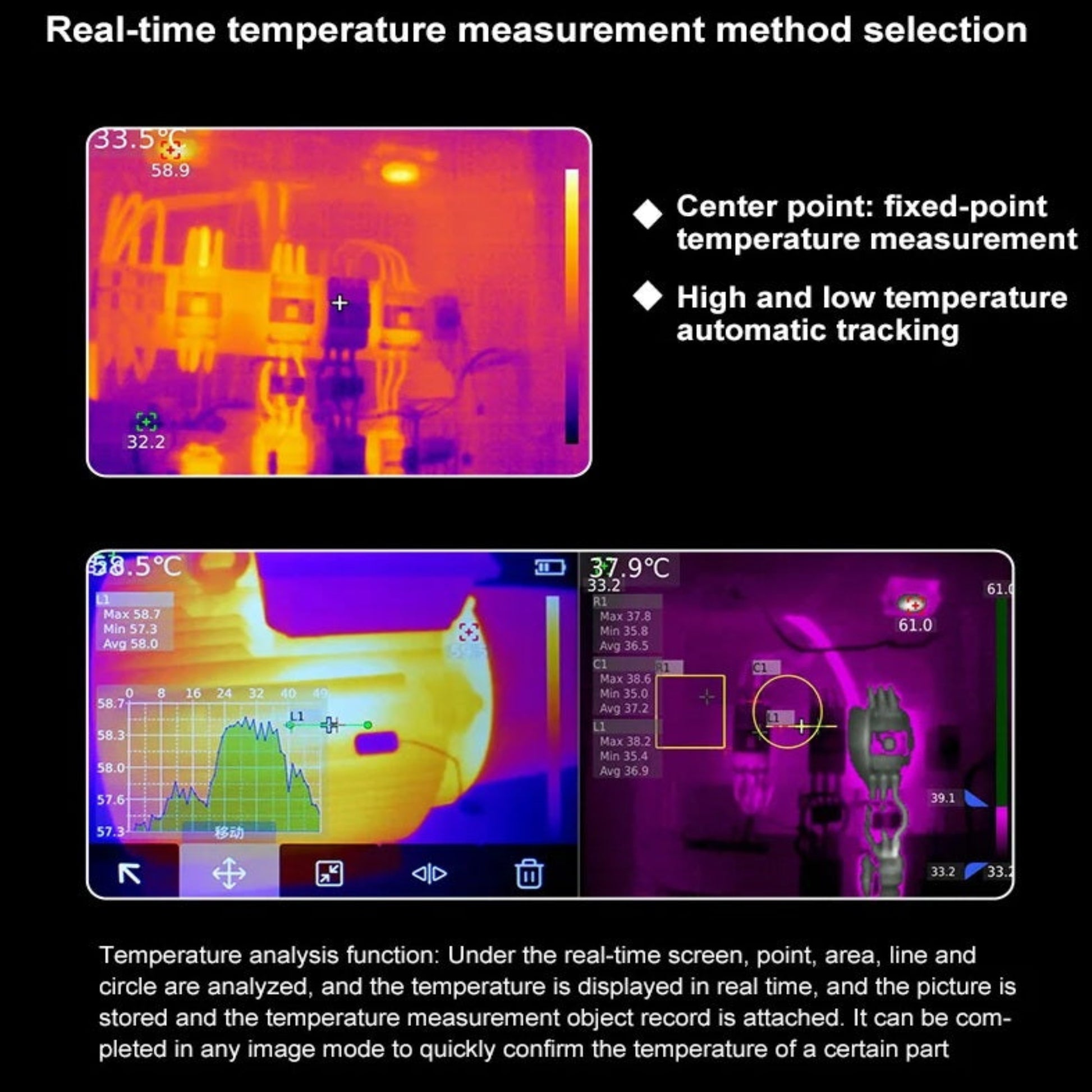 Real-time temperature measurement methods including center point, high/low temperature tracking, and area analysis on the UNI-T UTI320E.