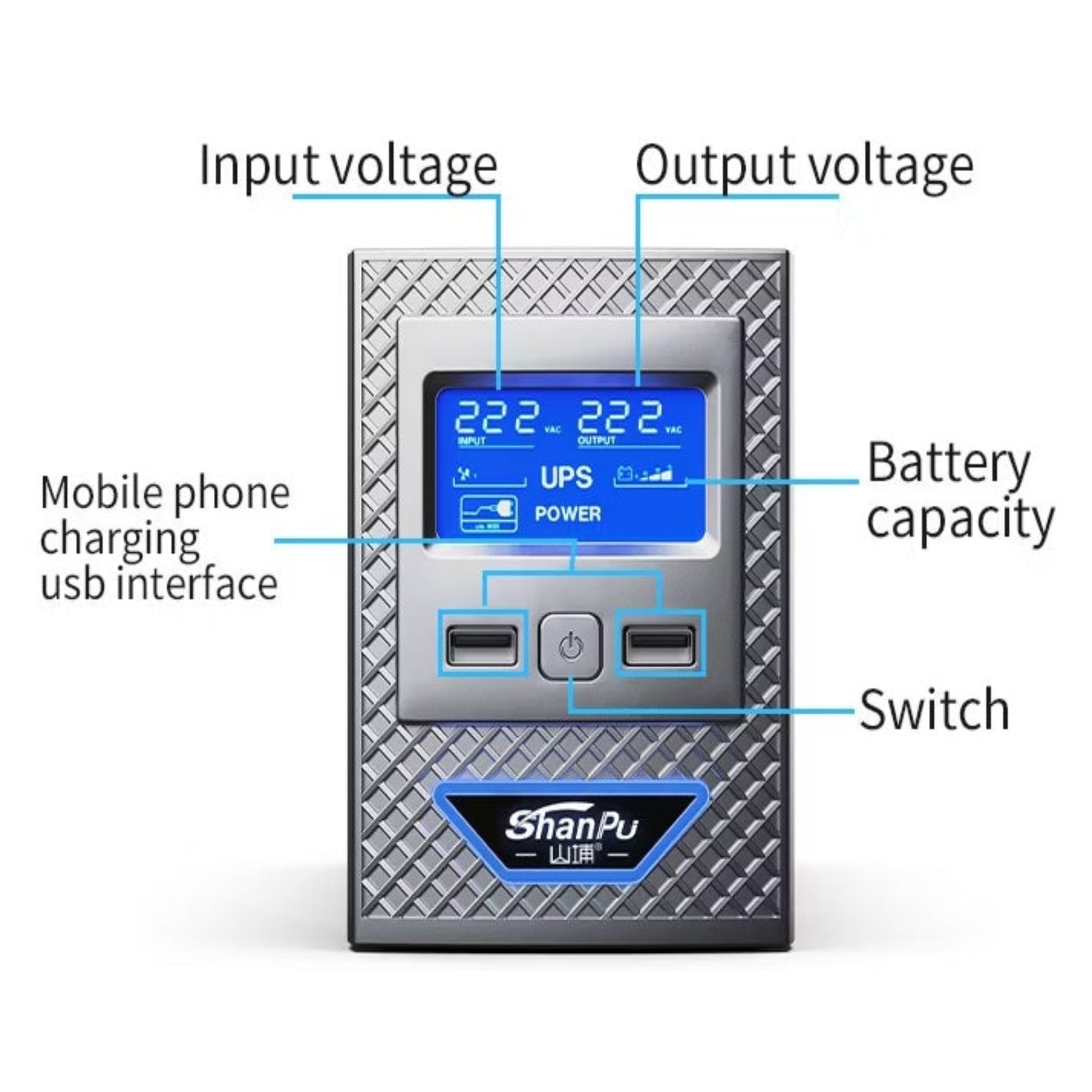 Diagram of UPS LCD display showing voltage, battery capacity, and USB interfaces.