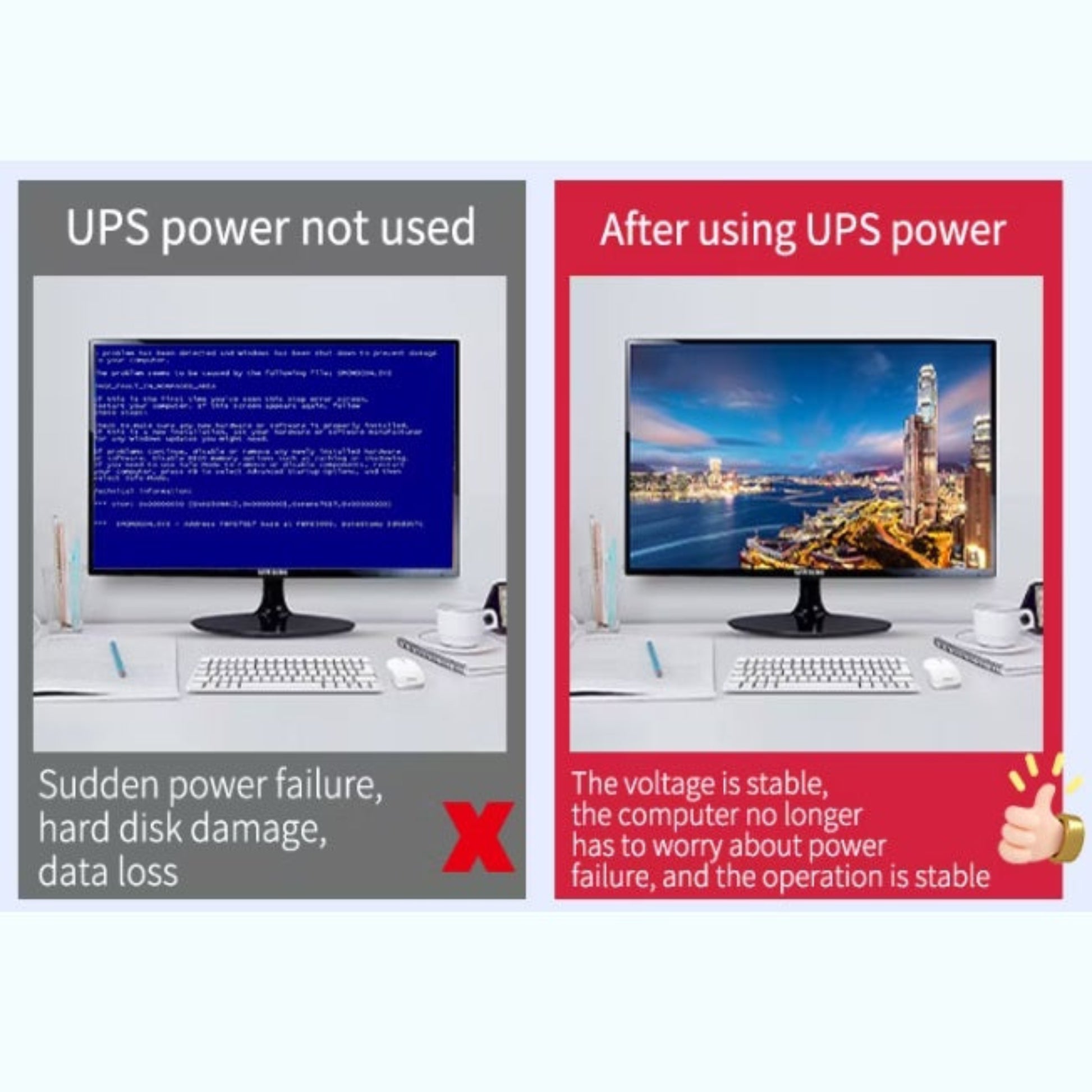 Before and after using UPS power supply for stable computer operation.