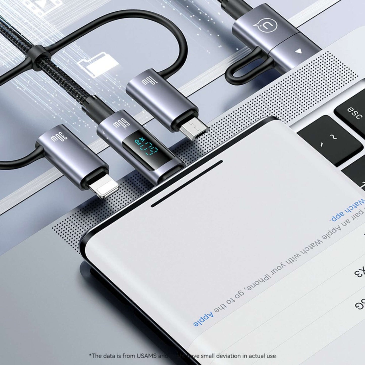 USAMS SJ713 6-in-1 cable charging multiple devices (phone, laptop) with real-time wattage display, versatile use.