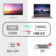 Load image into Gallery viewer, MT-VIKI USB to HDMI Converter
