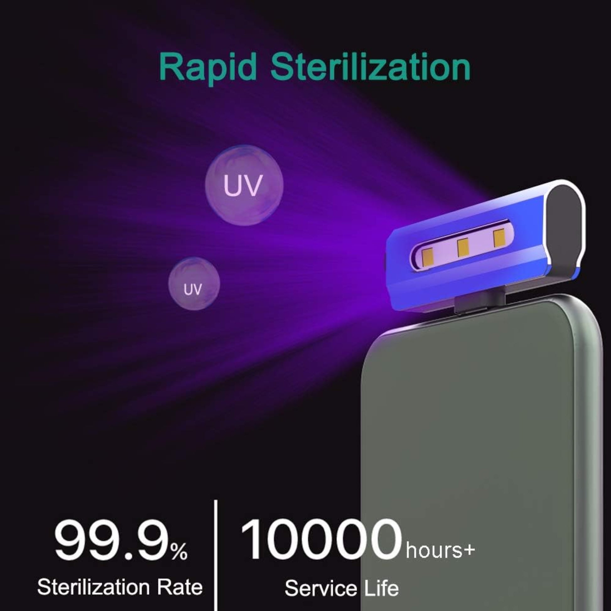 Product longevity infographic showing 10,000+ hour service life.