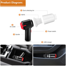 Load image into Gallery viewer, Wireless Charging Compressed Air Handheld Portable Car Vacuum Cleaner
