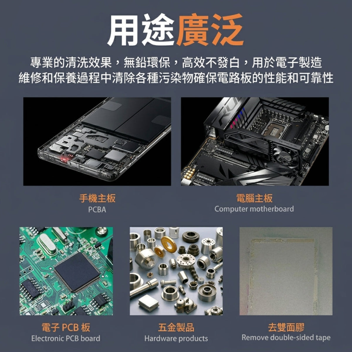 圖片展示洗板水的廣泛用途，包括清洗手機底板、電腦主機板、五金製品及去除頑固雙面膠紙。