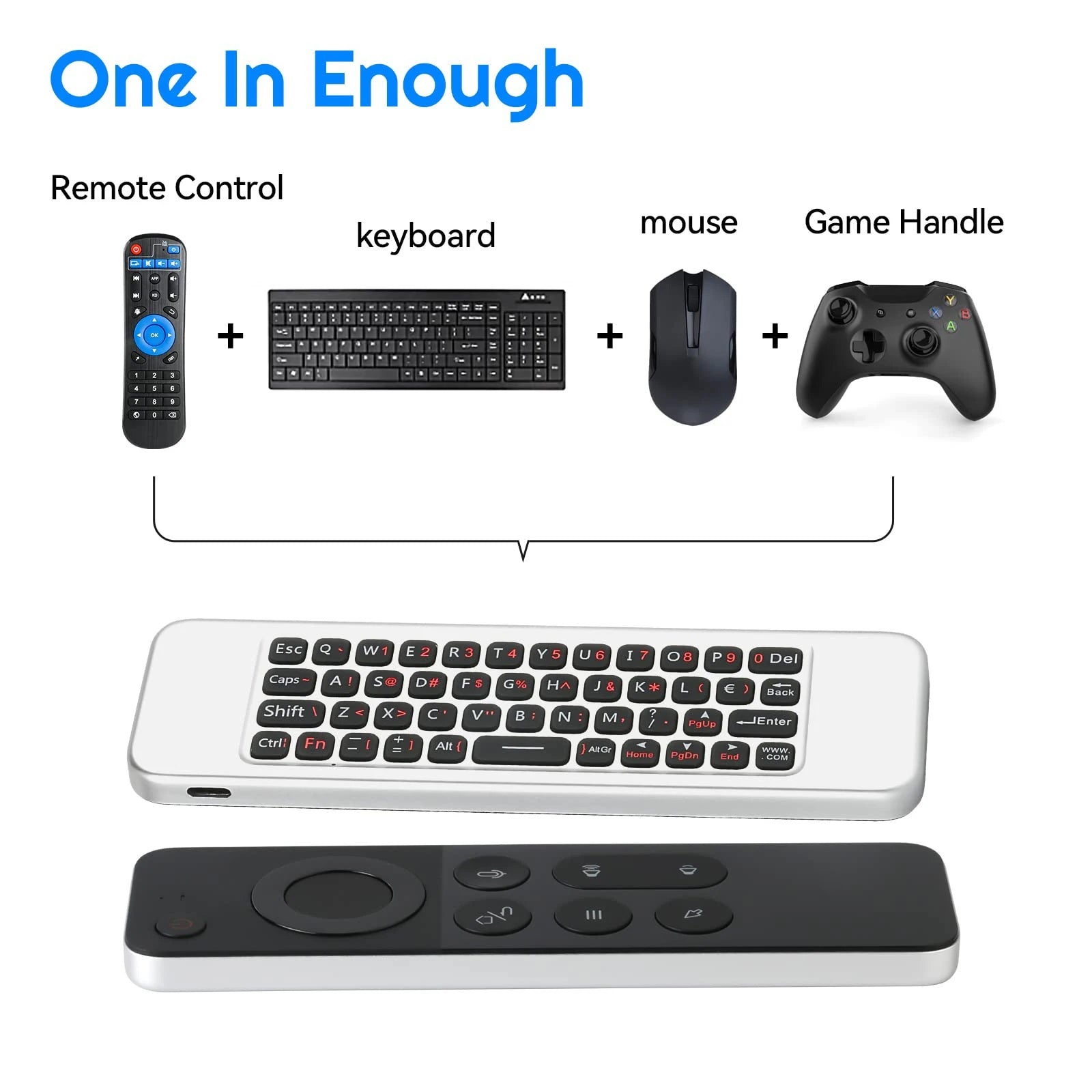 The W3 Air Mouse shown as a one-in-enough solution replacing a remote, keyboard, mouse, and game handle.