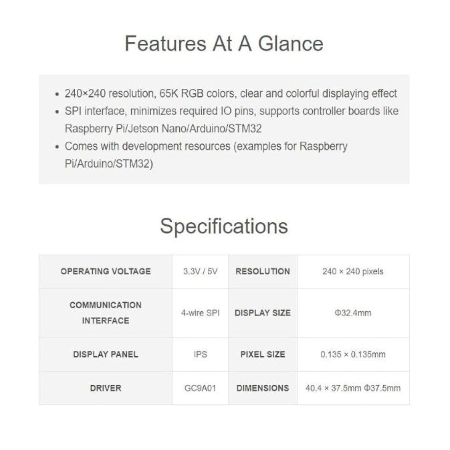 Technical specifications table for Waveshare 1.28 inch round LCD module listing 3.3V/5V operating voltage and IPS panel.