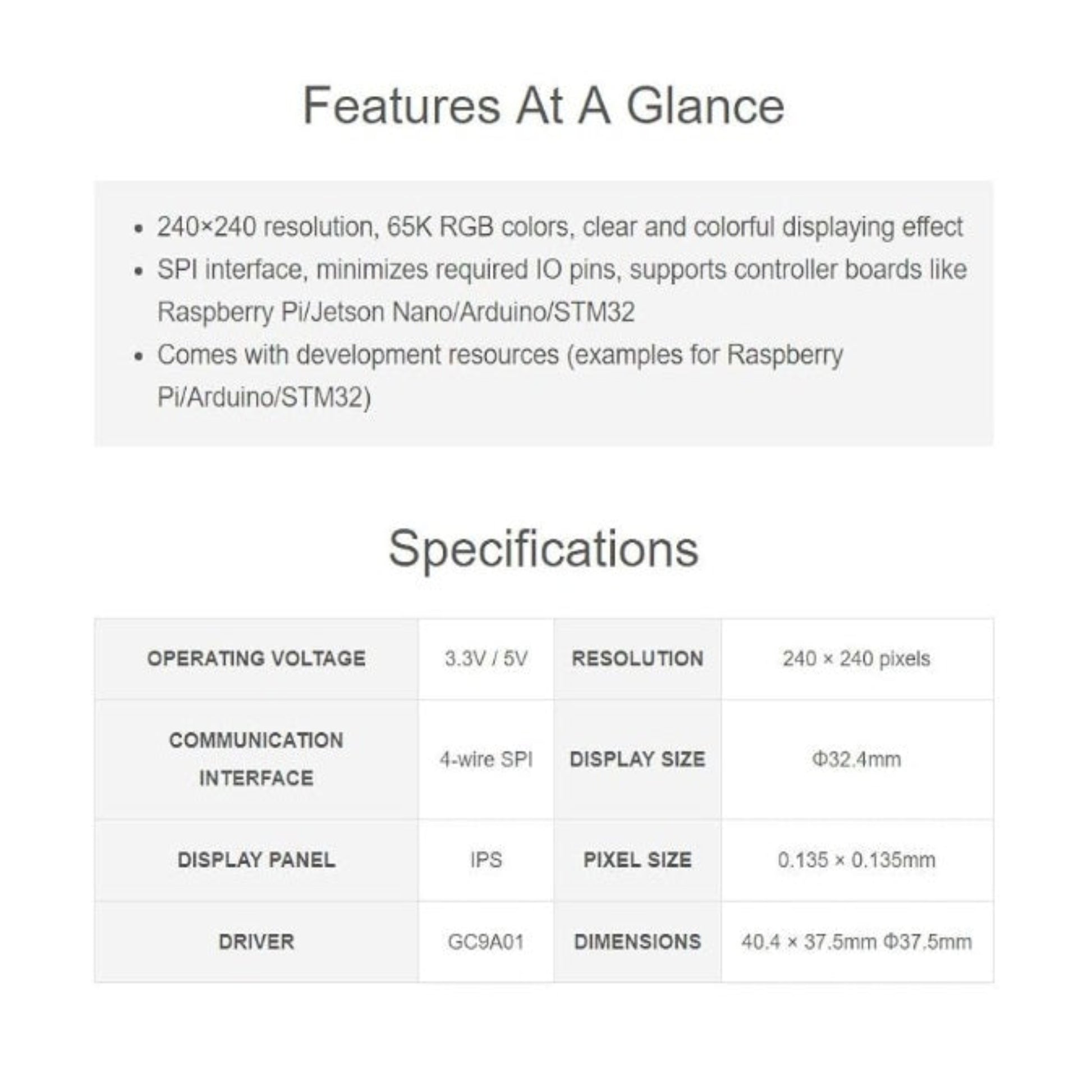 Technical specifications table for Waveshare 1.28 inch round LCD module listing 3.3V/5V operating voltage and IPS panel.
