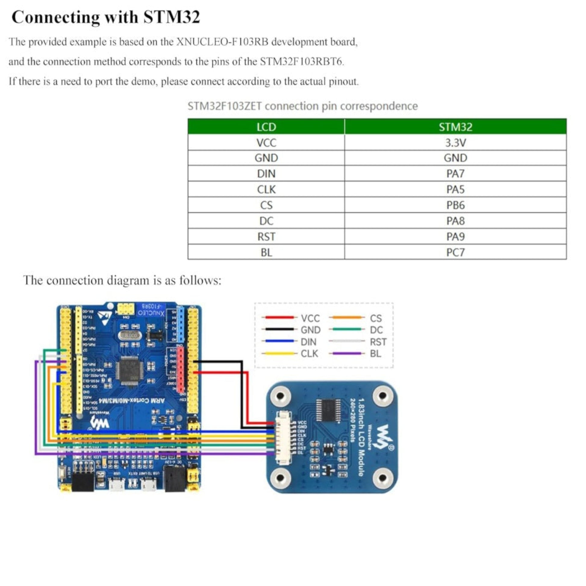 Physical dimensions and module layout blueprint for the Waveshare 1.83 inch 240x280 LCD.