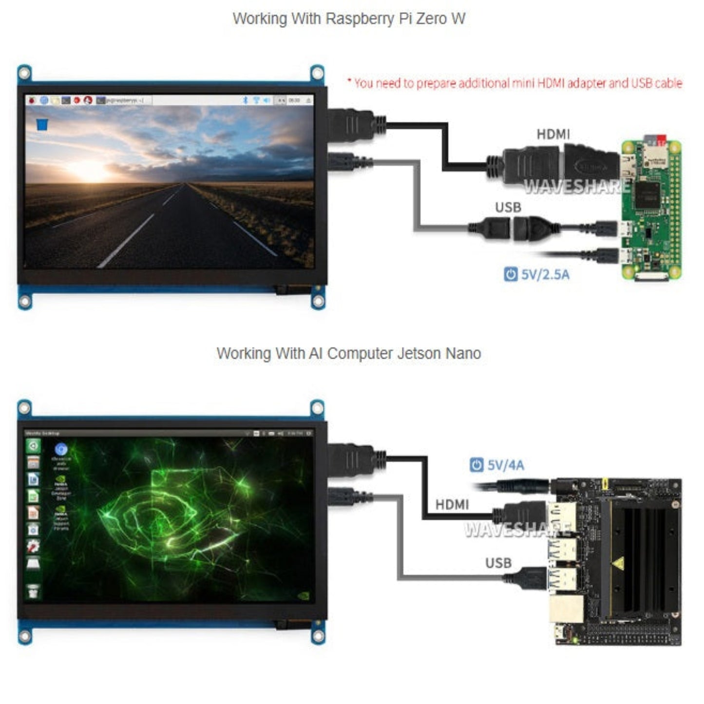 Waveshare 熒幕接駁 Raspberry Pi Zero W 及 Jetson Nano 示範。歡迎到店查詢技術細節。