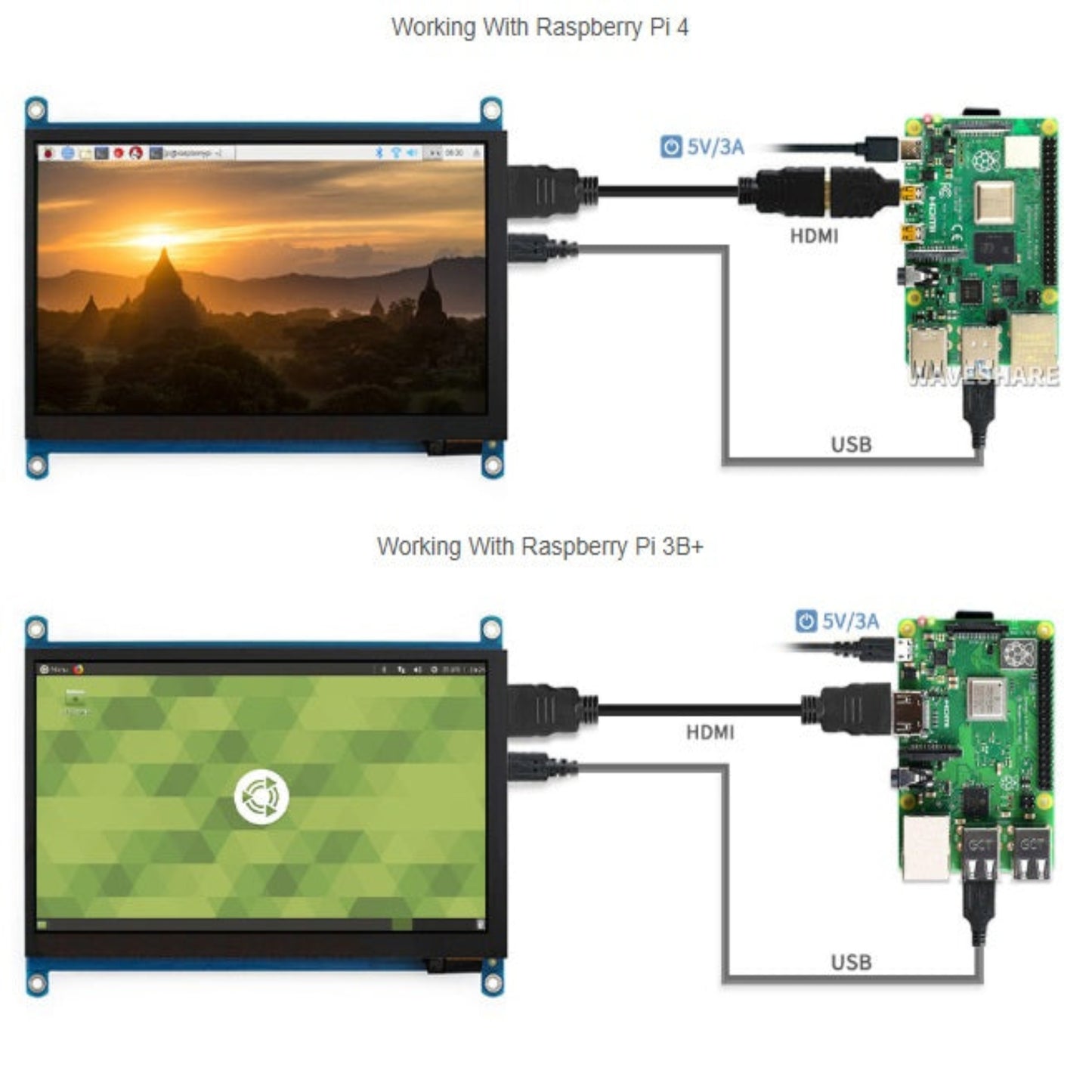 Waveshare 7吋熒幕連接 Raspberry Pi 4 及 3B+ 底板的 HDMI 與 USB 佈線示範。