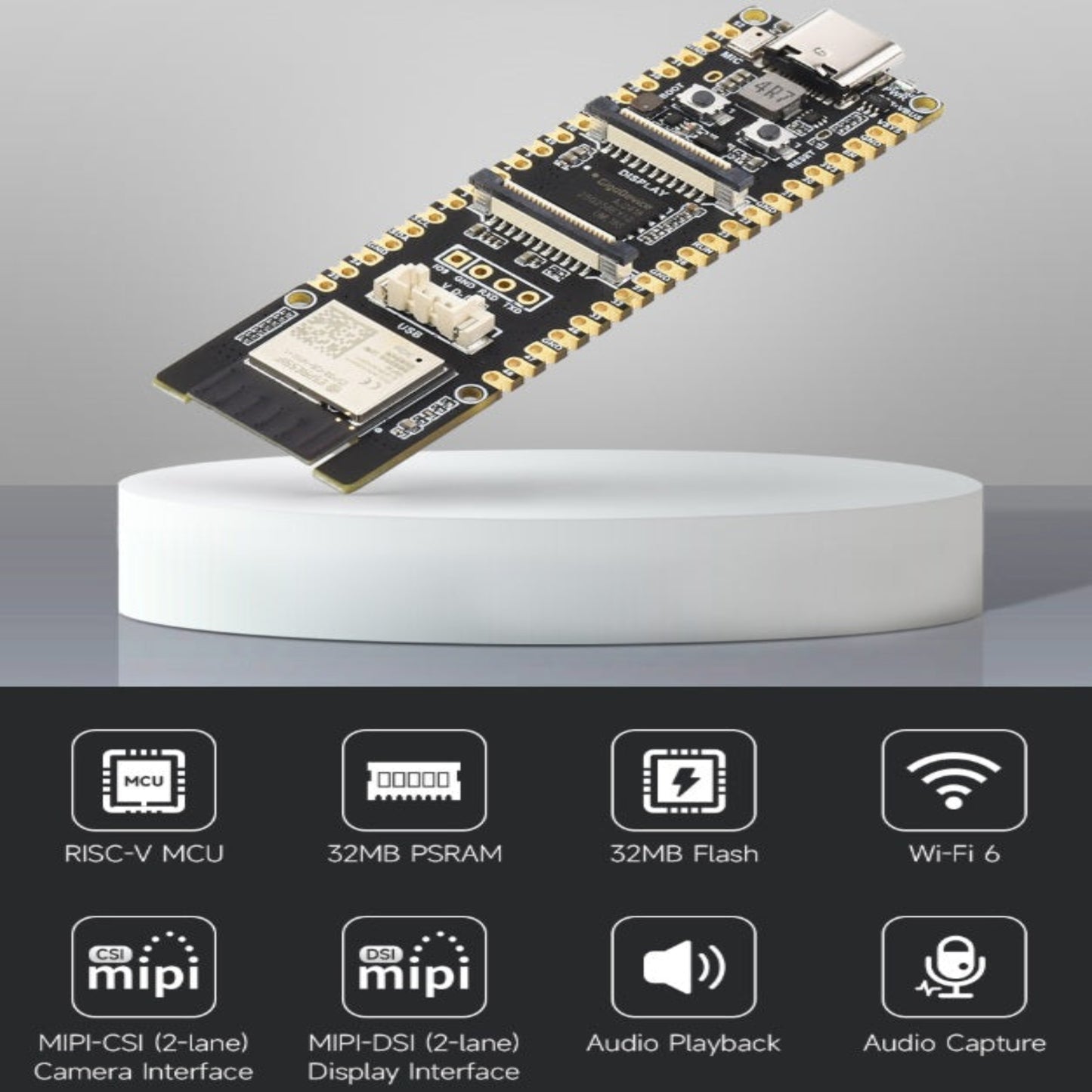 ESP32-P4 底板主打功能：RISC-V 核心、32MB PSRAM、Wi-Fi 6 及 MIPI 鏡頭與熒幕介面，支援 AI 語音。