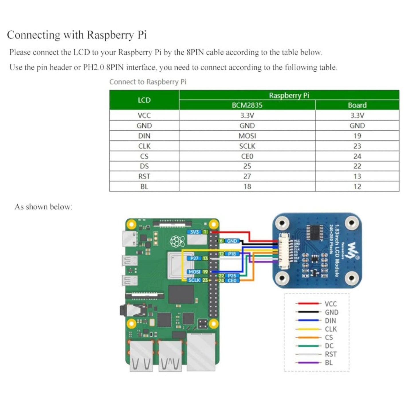 Connection schematic for the Waveshare 1.83 inch LCD module with an Arduino UNO development board.