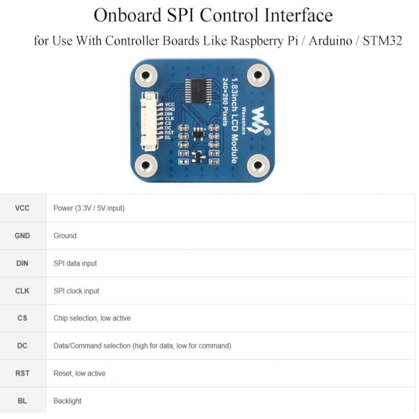 Detailed wiring diagram connecting the 1.83 inch SPI LCD display module to a Raspberry Pi GPIO header.