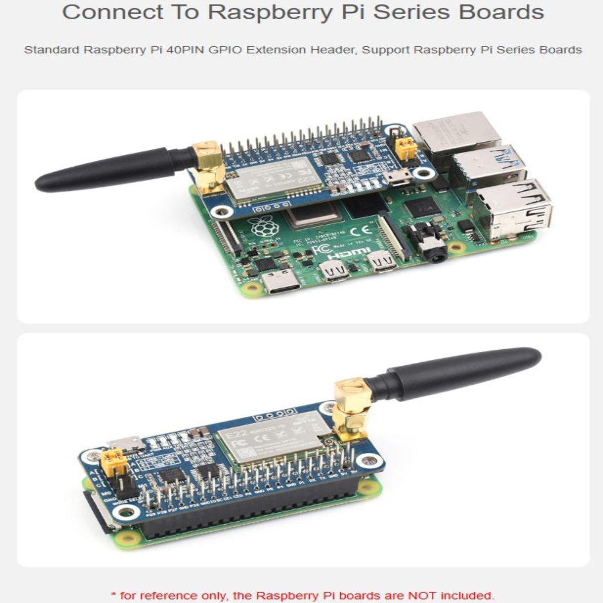 Waveshare SX1268 433MHz LoRa HAT 安裝在樹莓派 4B 上的實物圖，展示 SMA 天線及 CP2102 USB 接口。