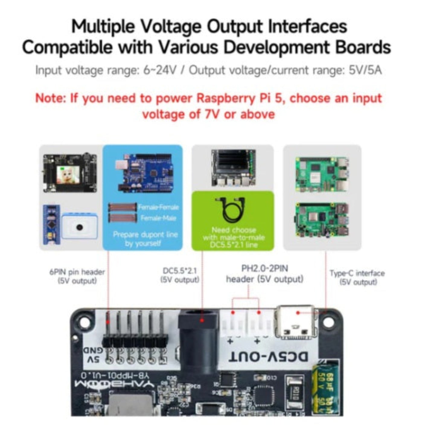 供電板兼容性示範：支援 Raspberry Pi 5, Jetson Nano, Arduino 及 STM32 開發板。