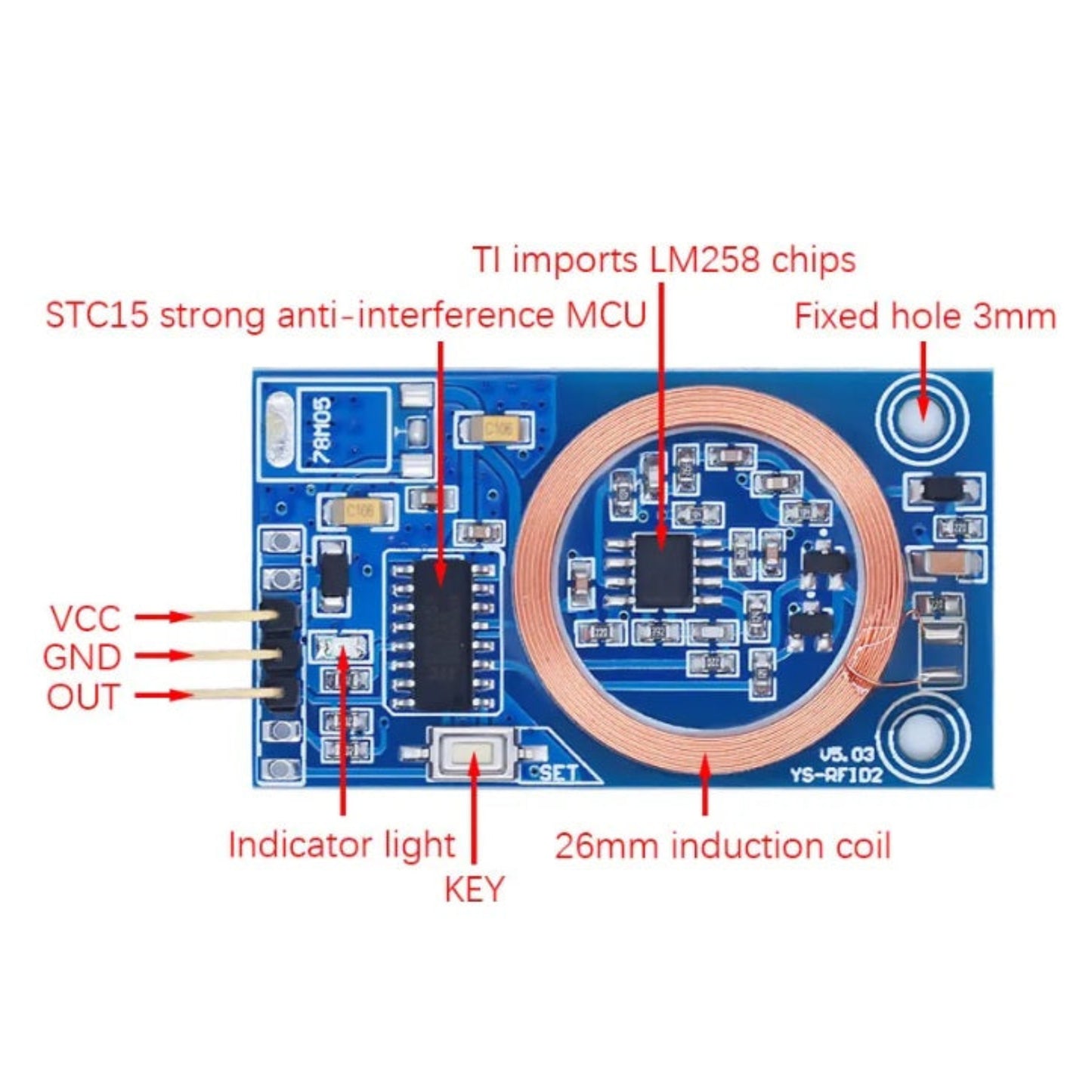 YS-RFID2 pinout diagram showing VCC GND OUT pins and STC15 MCU components.
