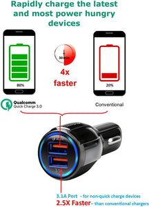 Car Charger-Dual USB Port Charging + 3-in-1 usb Charging Cable - Sun Cheong Computer Company Limited