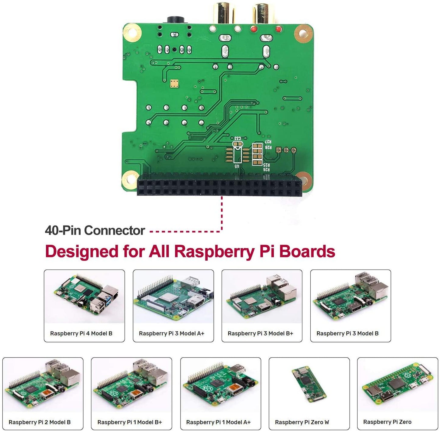 Raspberry Pi 4 Hifi DAC 深水埗