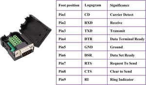 DB9 Serial Port Free Welding RS232 Connector Male or Female