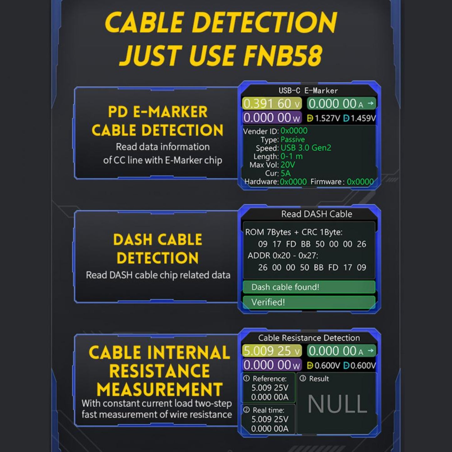 FNIRSI FNB58 cable detection features including PD E-Marker, DASH cable, and resistance measurement.