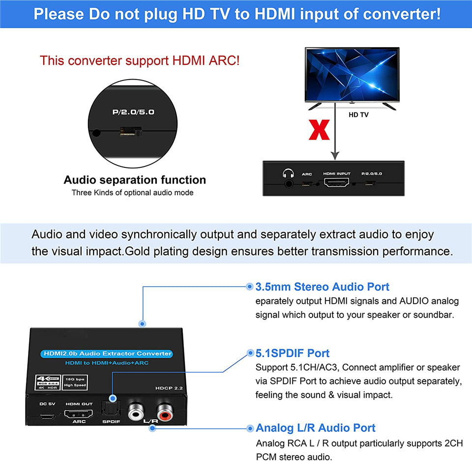 Diagram of HDMI audio extractor in a gaming setup