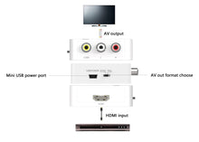 Load image into Gallery viewer, MT-VIKI HDMI TO AV Converter
