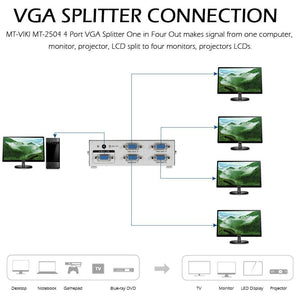4 Port VGA Splitter - Sun Cheong Computer Company Limited