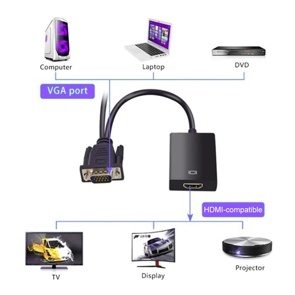 vga to hdmi cable hk