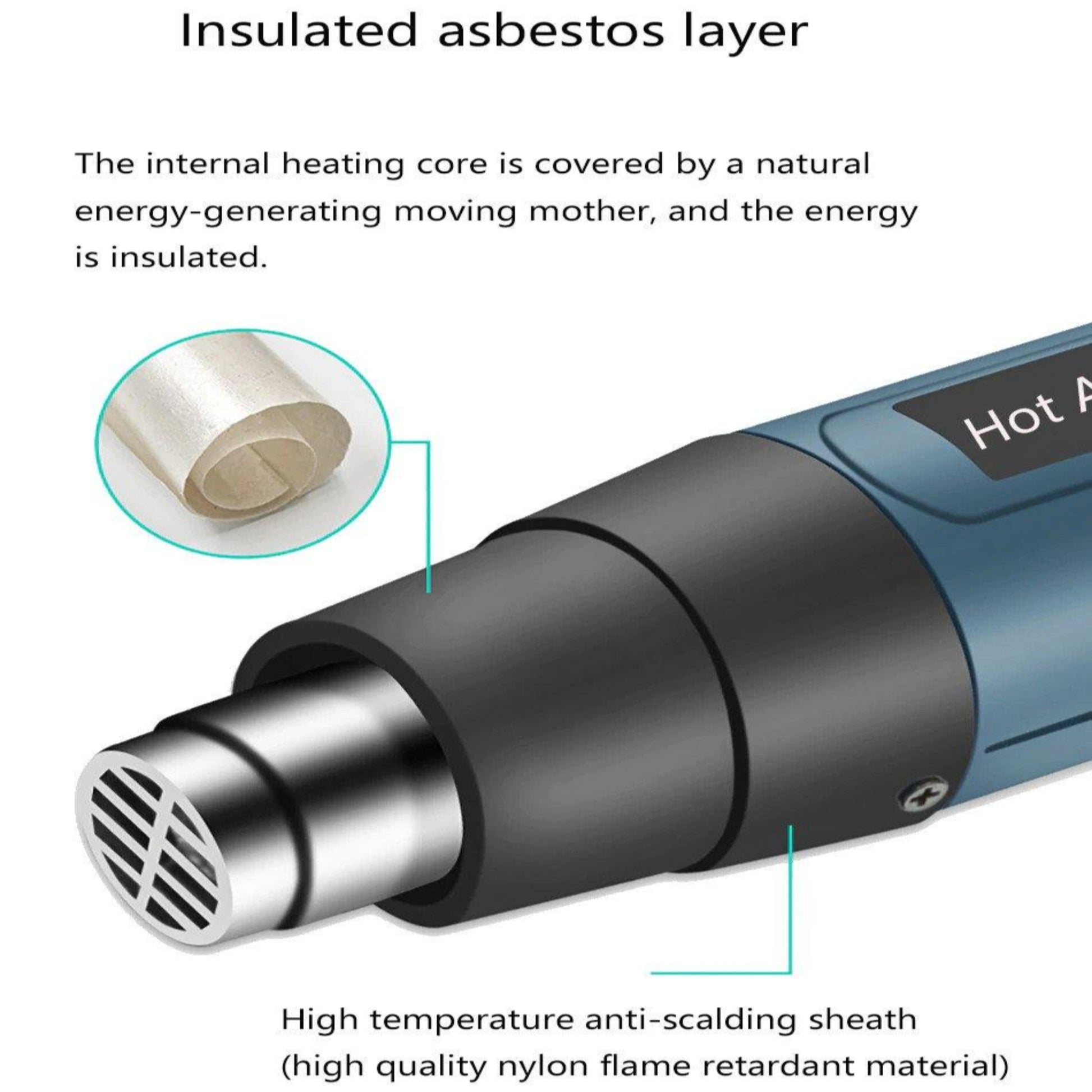 Close-up of the insulated asbestos layer of a 2000W Digital LCD Hot Air Gun, showcasing high-temperature protective materials.