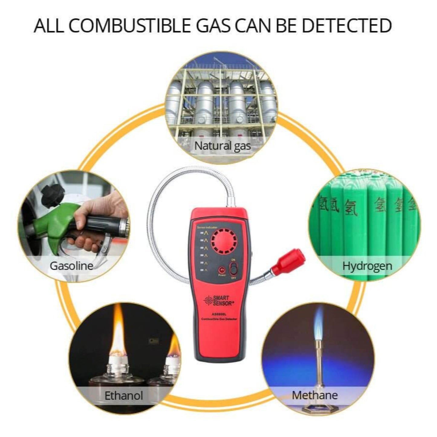 AS8800L Smart Sensor detects natural gas, gasoline, ethanol, hydrogen, and methane leaks.