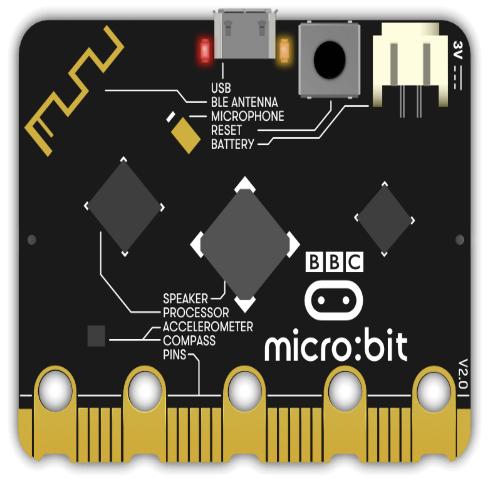 BBC Micro:bit V2.2 pocket-sized programmable computer with USB, microphone, and sensors for STEM education.