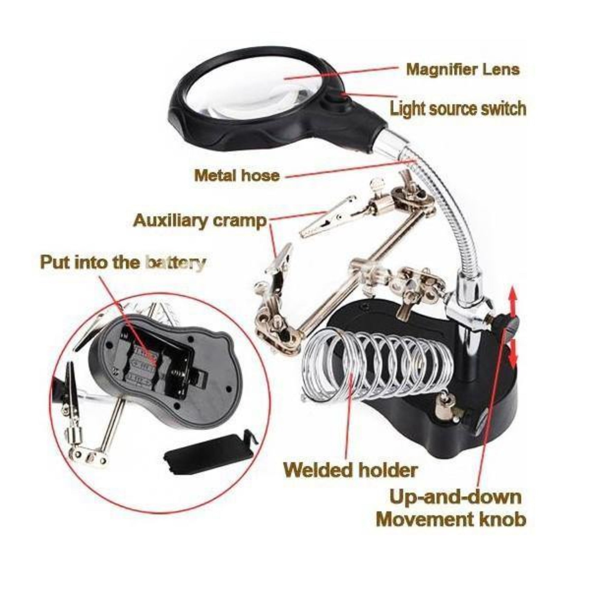 Detailed illustration of a magnifying glass tool with light, clamps, and adjustable features for hands-free use.