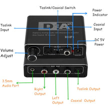 Load image into Gallery viewer, Digital to Analog Audio Hifi Headphone Amplifier with Toslink Coaxial

