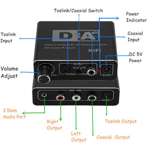 Digital to Analog Audio Hifi Headphone Amplifier with Toslink Coaxial
