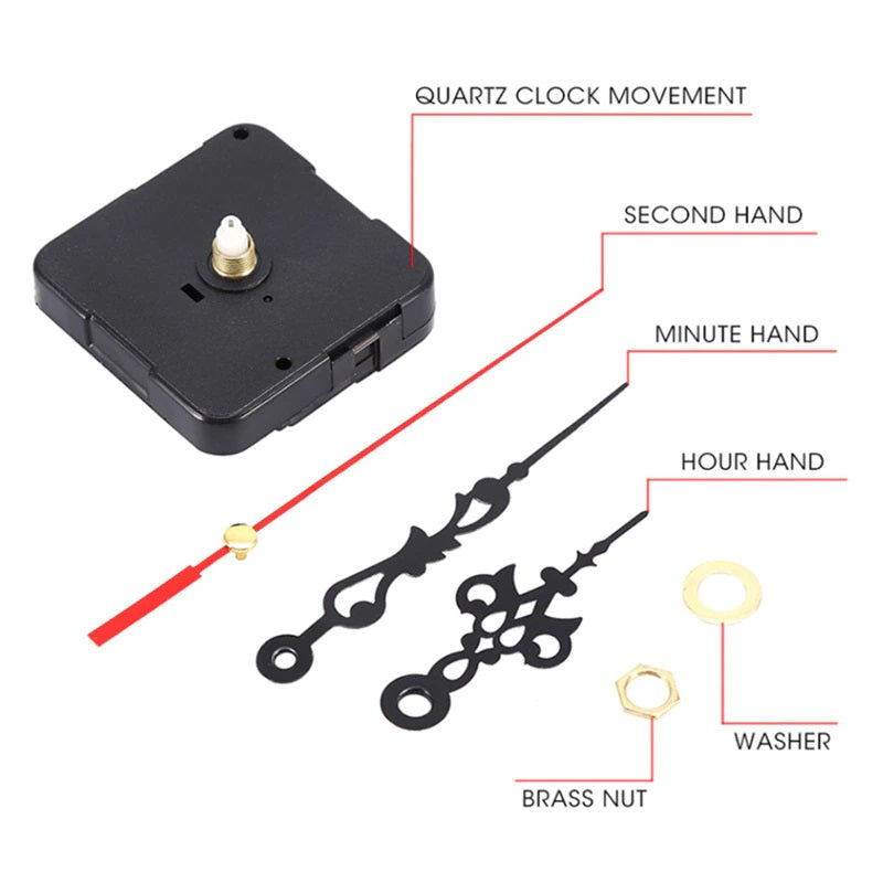 DIY Clock Movement Kits
