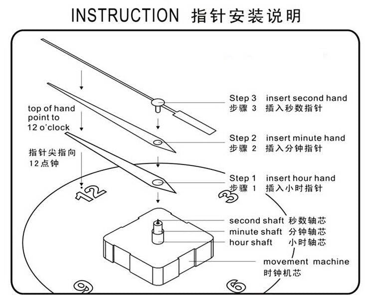 DIY Clock Movement Kits